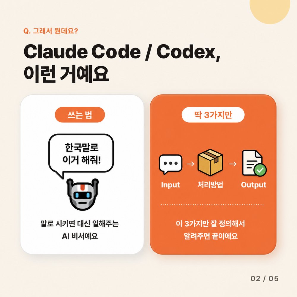 카드 2 — AI 업무자동화의 기본 개념