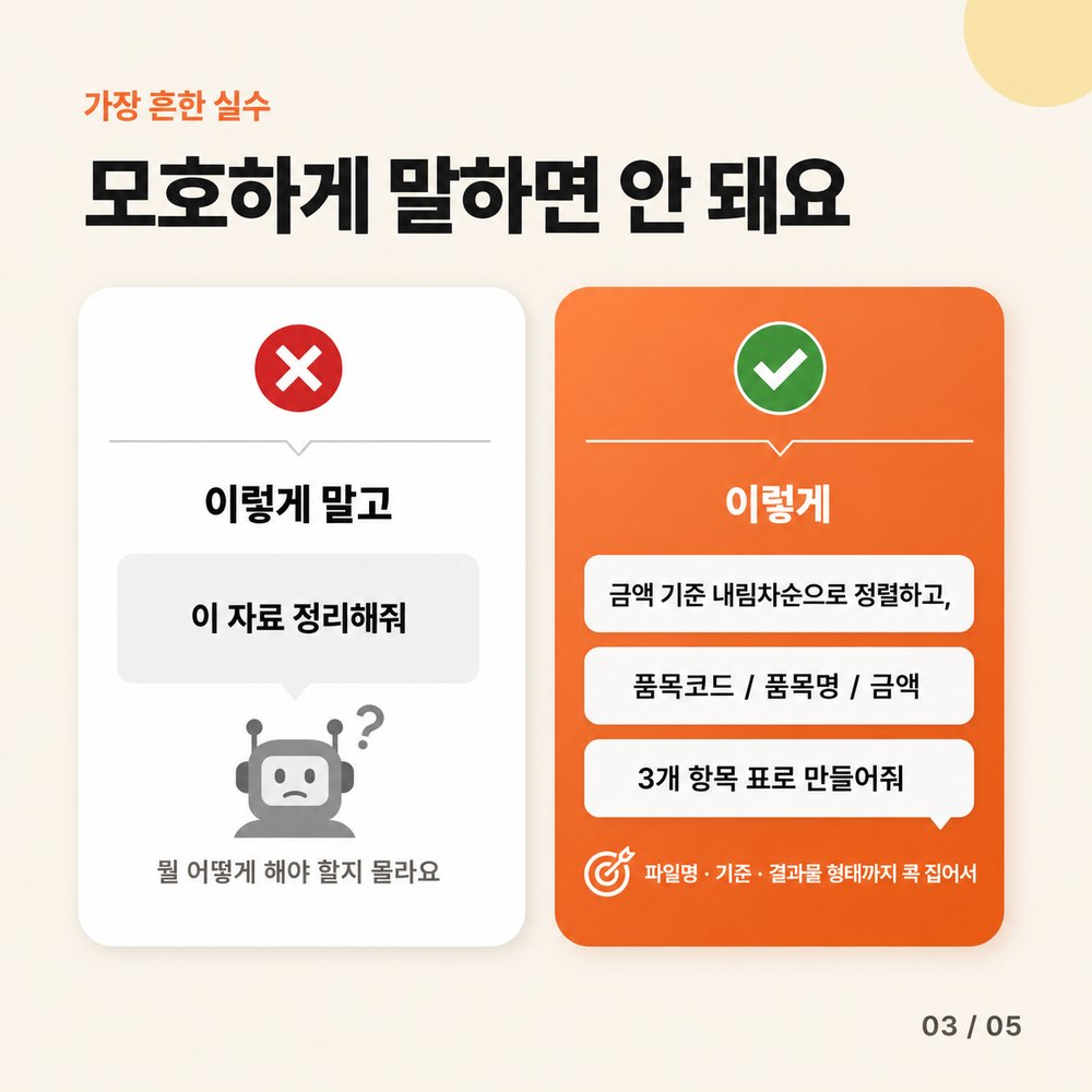 카드 3 — AI에게 명확하게 요청하는 법