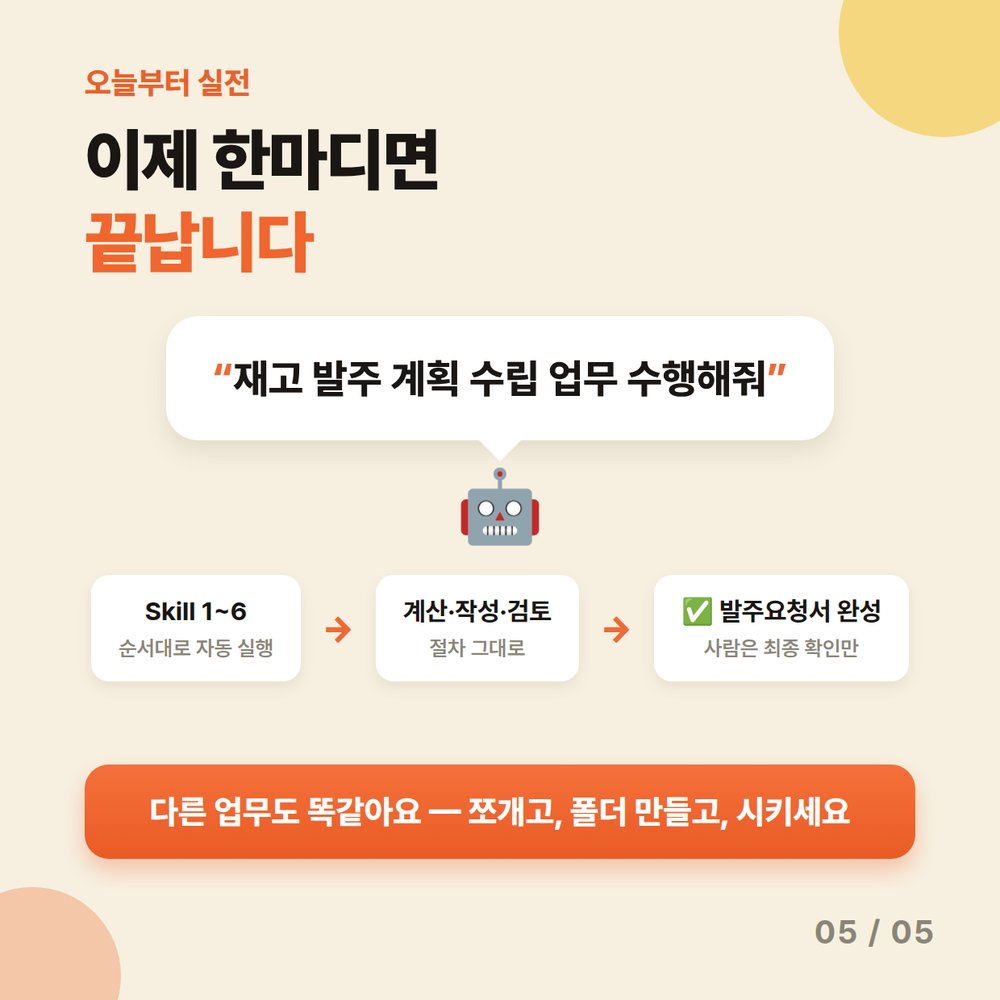 카드 5 — 재고 발주 계획 수립 업무 수행해줘 한마디면 Skill 1~6가 순서대로 자동 실행돼 발주요청서 완성, 사람은 최종 확인만