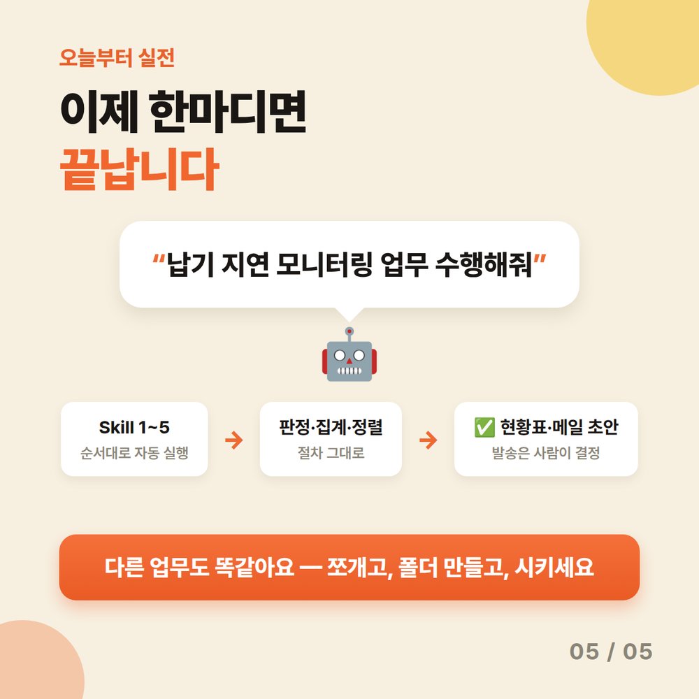 카드 5 — 납기 지연 모니터링 업무 수행해줘 한마디면 Skill 1~5가 순서대로 자동 실행돼 납기지연 현황표·독촉 메일 초안 완성, 발송은 사람이 결정