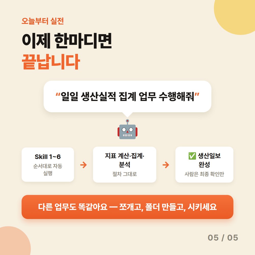 카드 5 — 일일 생산실적 집계 업무 수행해줘 한마디면 Skill 1~6가 순서대로 자동 실행돼 생산일보 완성, 사람은 최종 확인만