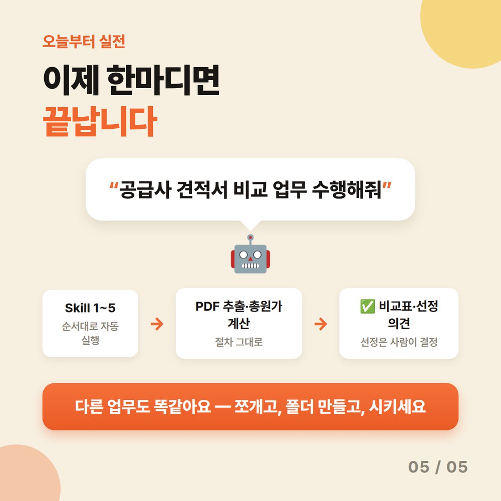 카드 5 — 공급사 견적서 비교 업무 수행해줘 한마디면 Skill 1~5가 순서대로 자동 실행돼 견적 비교표·선정 의견 초안 완성, 선정은 사람이 결정
