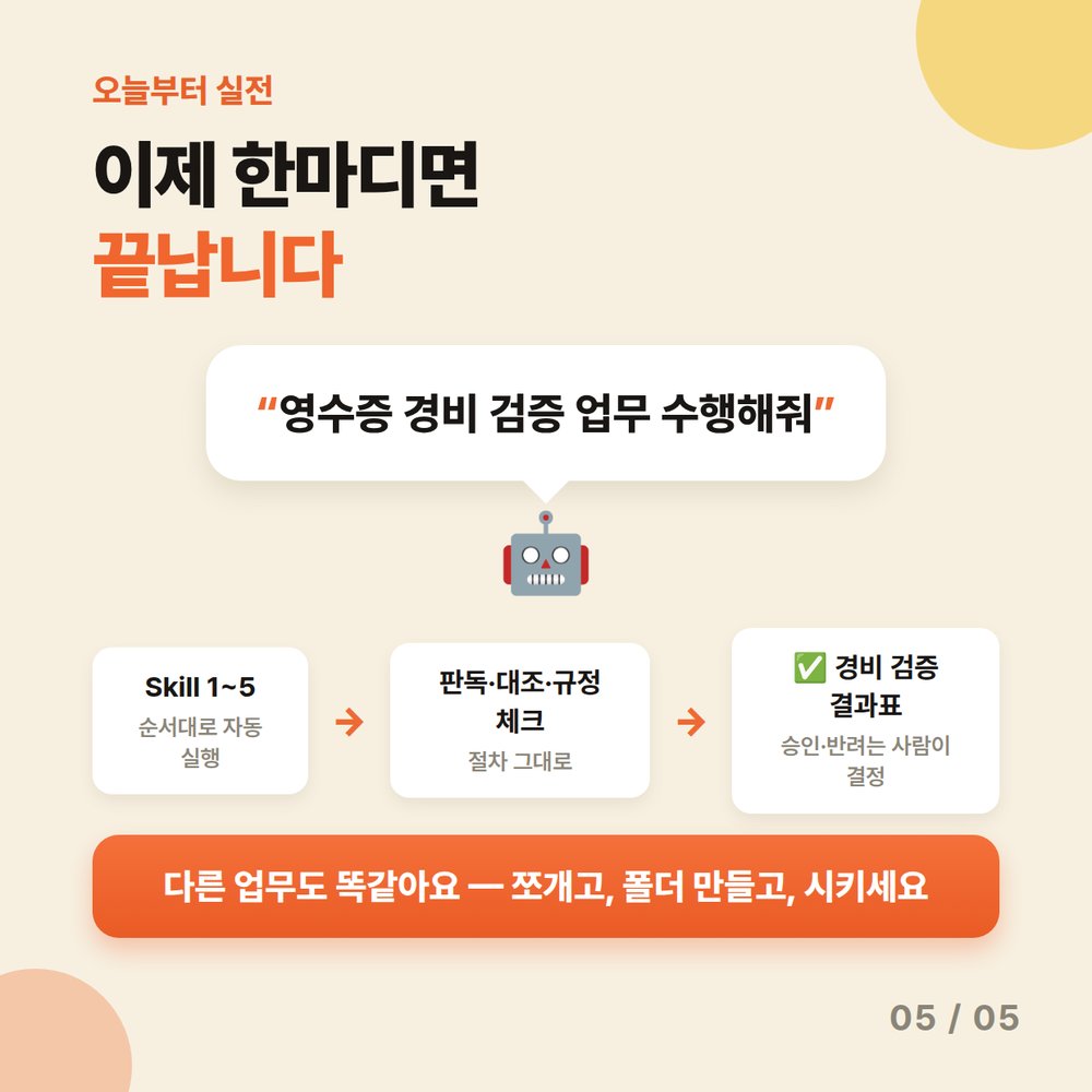 카드 5 — 영수증 경비 검증 업무 수행해줘 한마디면 Skill 1~5가 순서대로 자동 실행돼 경비 검증 결과표 완성, 승인·반려는 사람이 결정