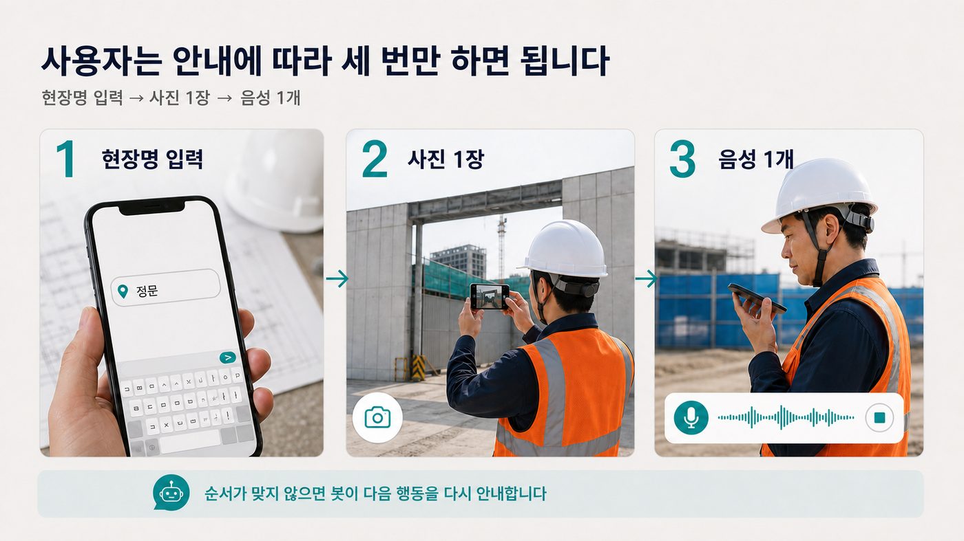 현장명 입력, 사진 1장, 음성 1개