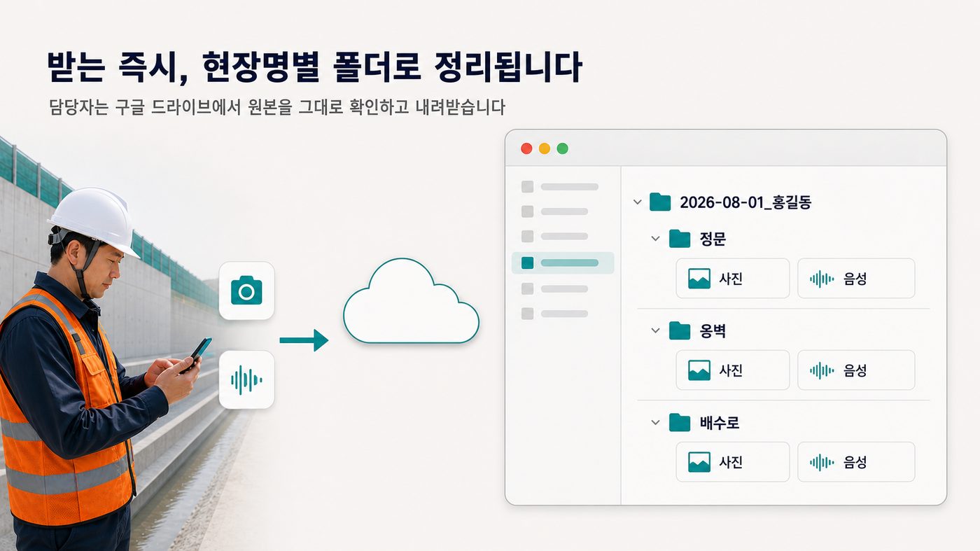 현장명별 구글 드라이브 폴더 구조